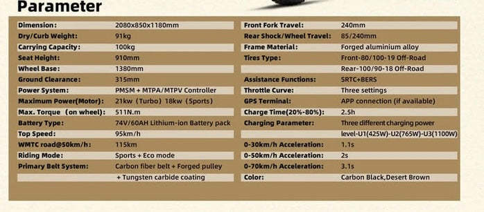 2025 SURRON ULTRA BEE HP 21KW