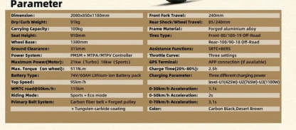 2025 SURRON ULTRA BEE HP 21KW