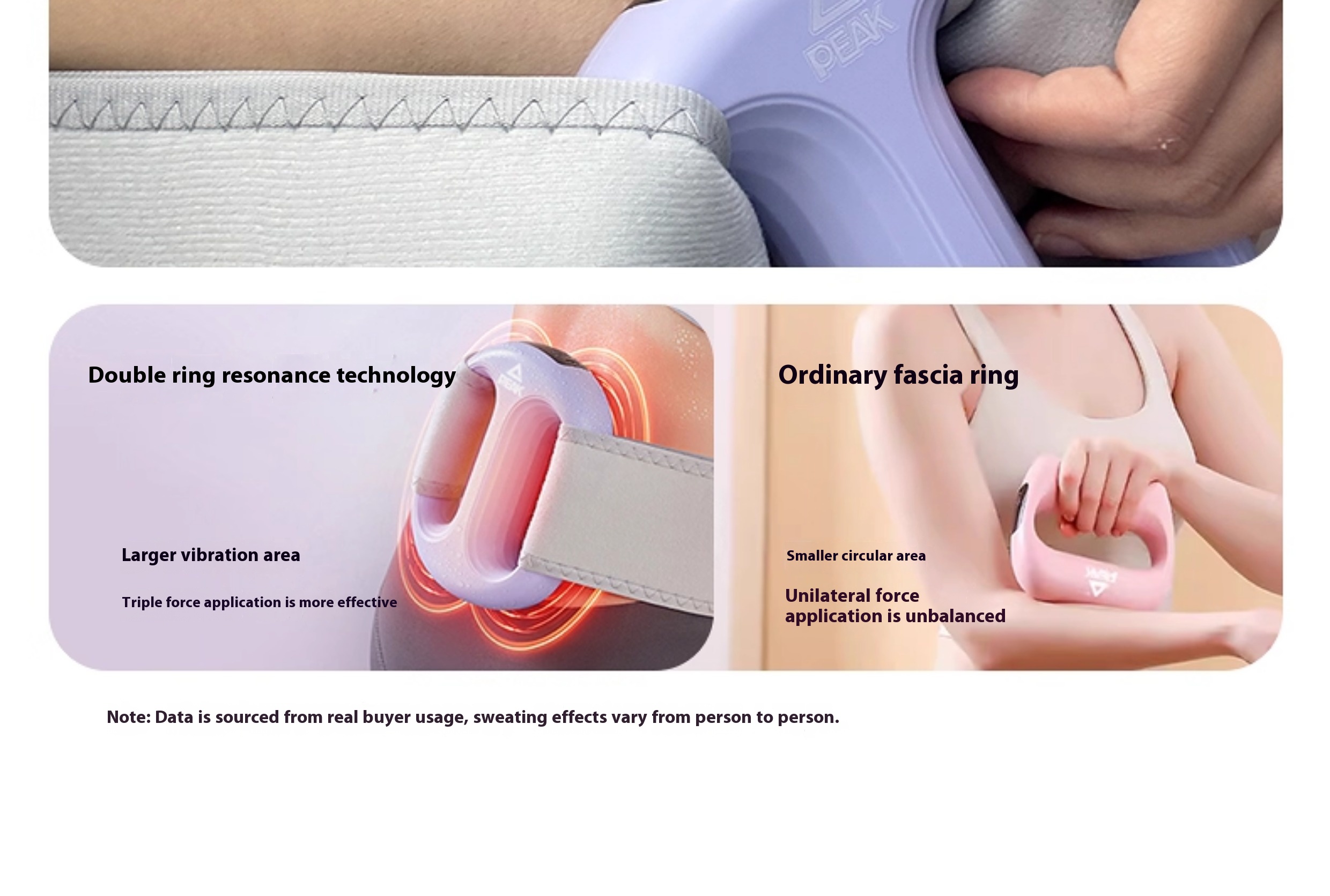 Fat slinger, fascia ring, lazy person, exercise, shaking, reducing abdominal fat, fat burning tool, okay