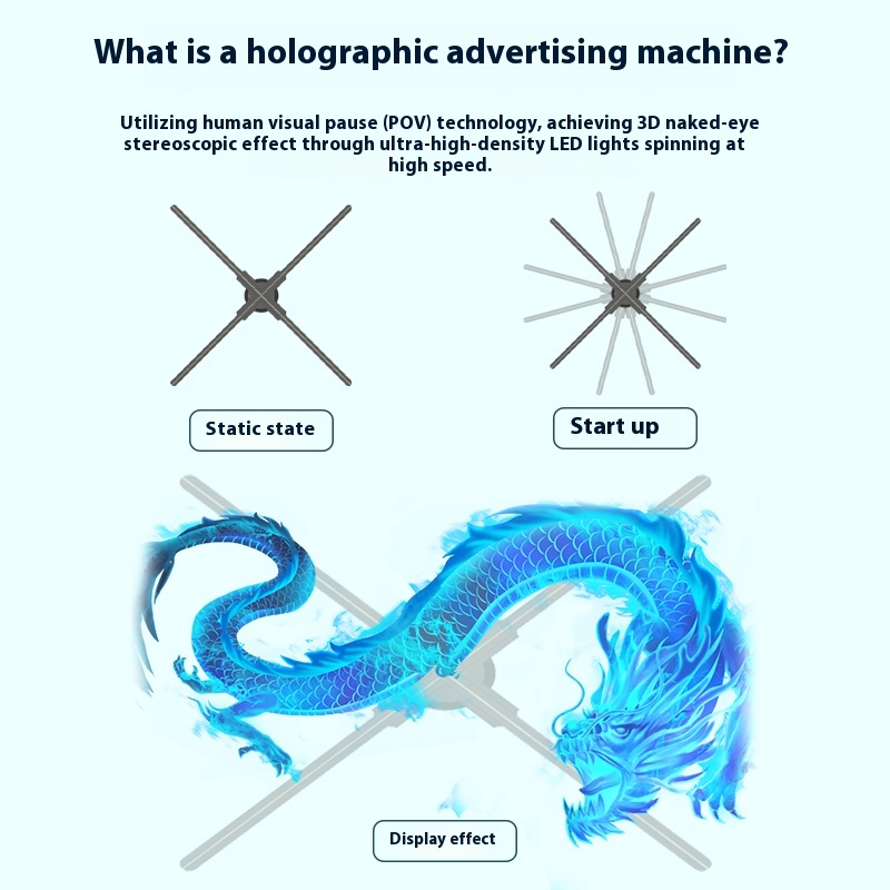 Naked eye 3D/holographic stereo/projection suspended image/screenless advertising machine
