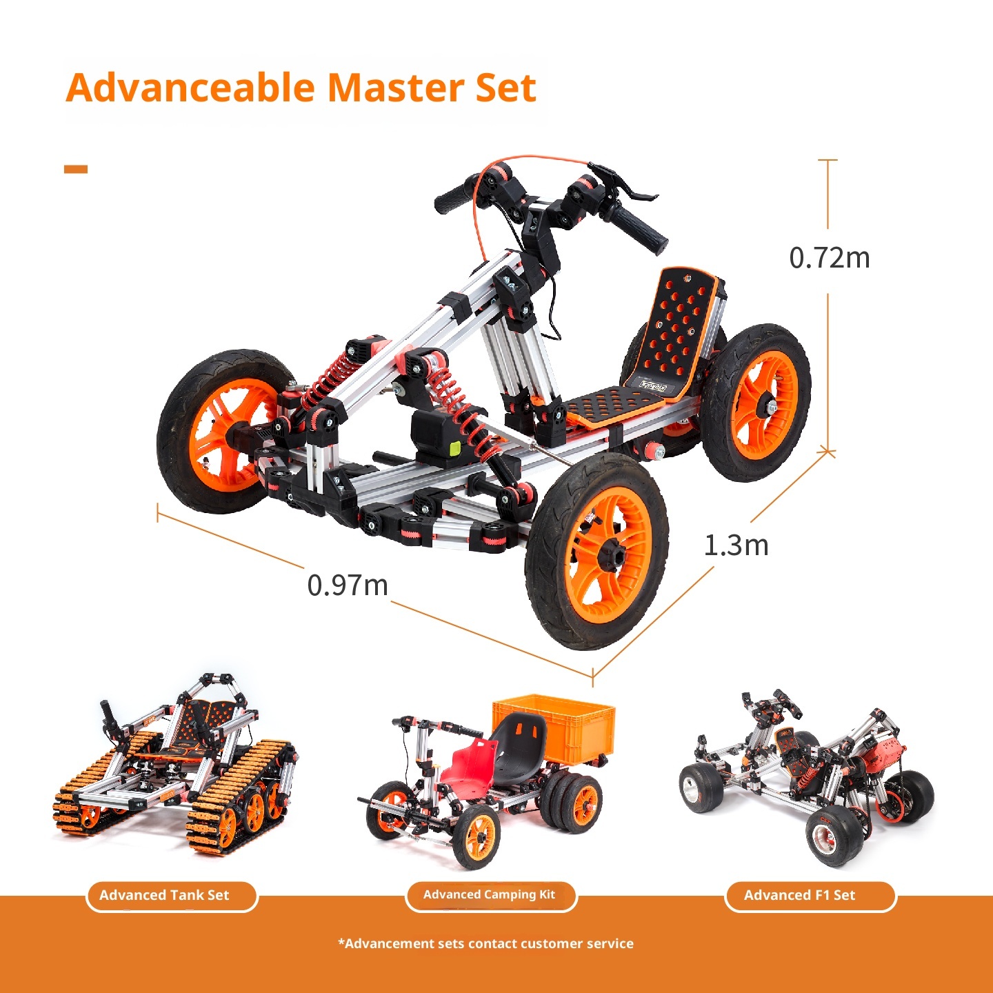 Multi module, self powered, 15 forms of assembled children's car