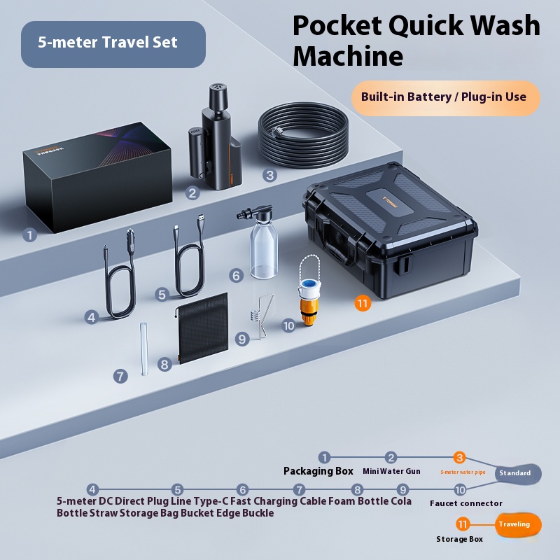 Wireless, car wash, high-pressure water gun, household electric lithium battery boost strong cleaning
