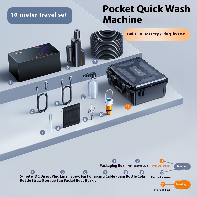 Wireless, car wash, high-pressure water gun, household electric lithium battery boost strong cleaning