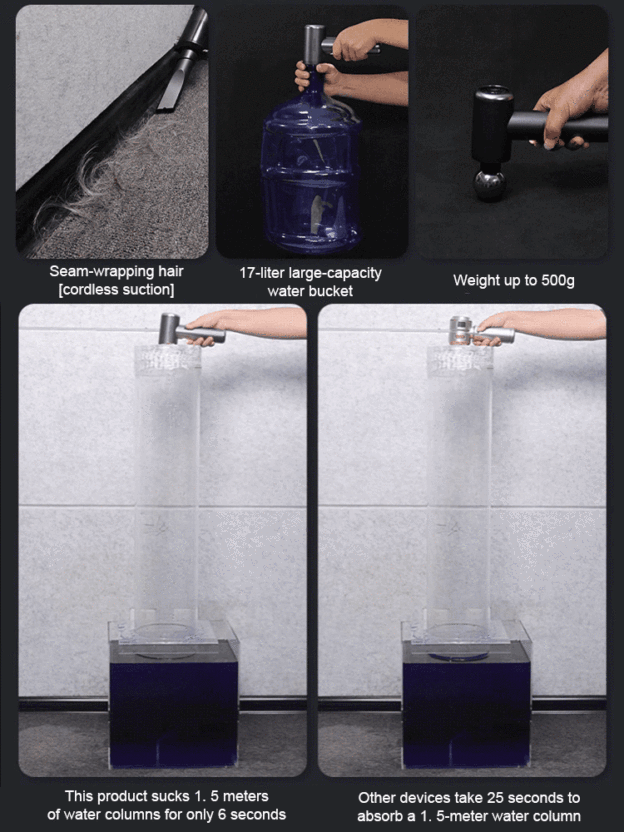 Automatic vacuum cleaner 4-in-1 ：Cleans, Inflates, Cools