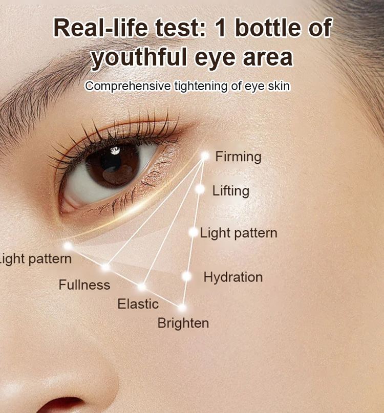 Herbal Anti-Wrinkle Firming Eye Cream