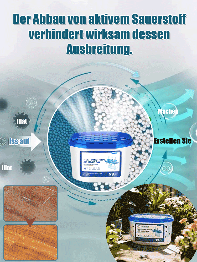 ✨👍Multifunktionale Staubbox, entwickelt von amerikanischen Biomedizinexperten