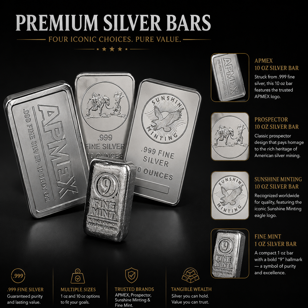 10 oz Silver Bar - Secondary Market