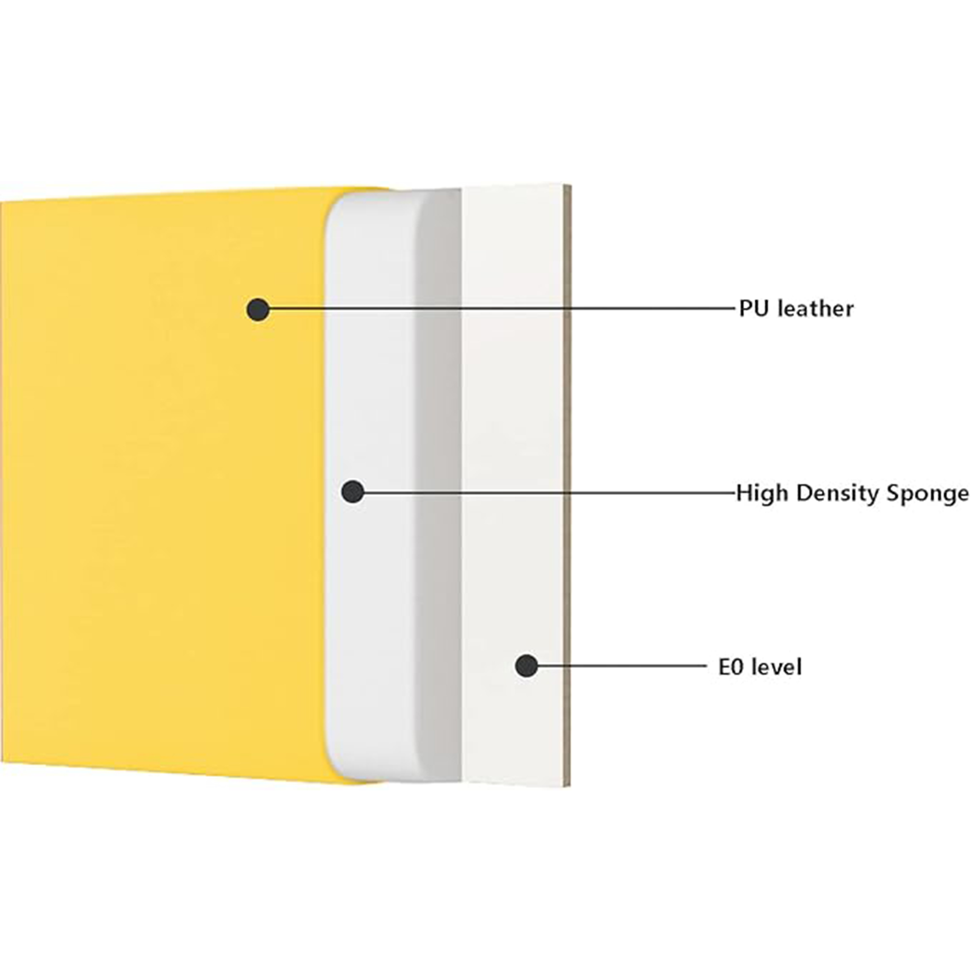 Wall Cushion Decoration