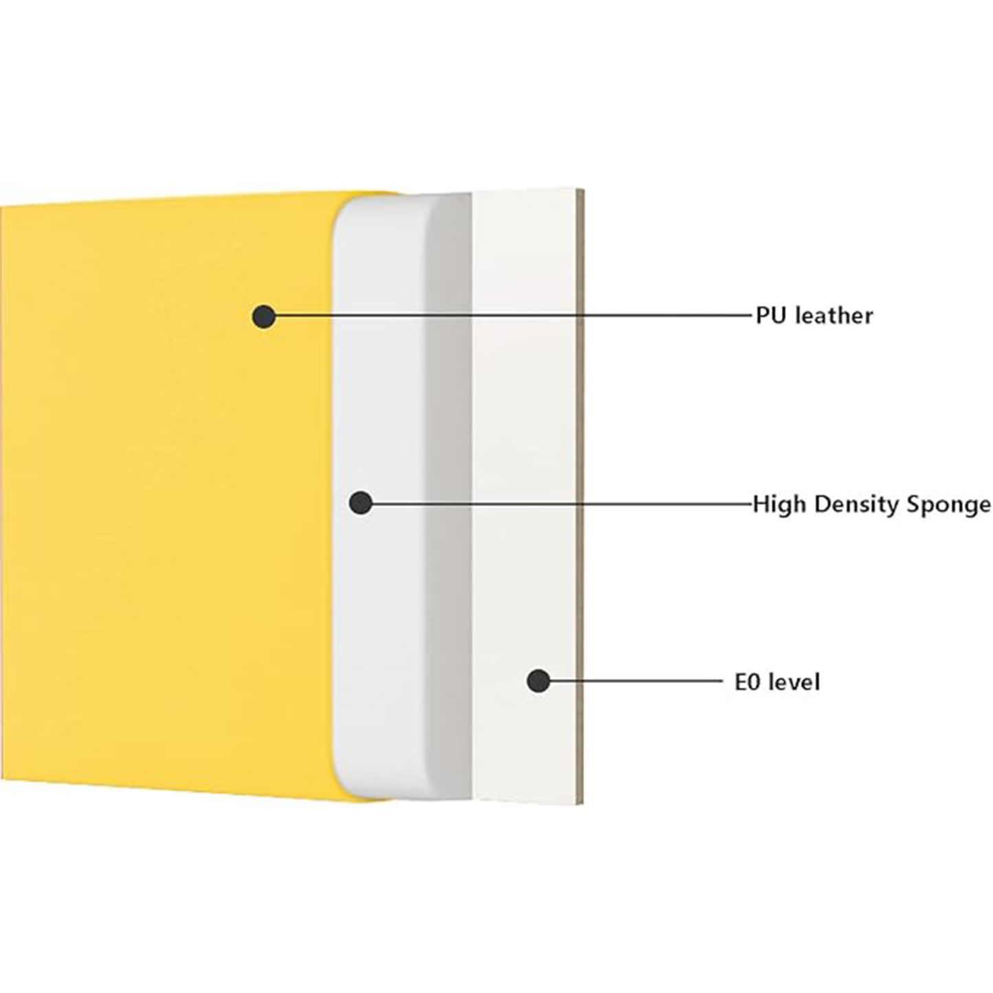 Wall Cushion Decoration