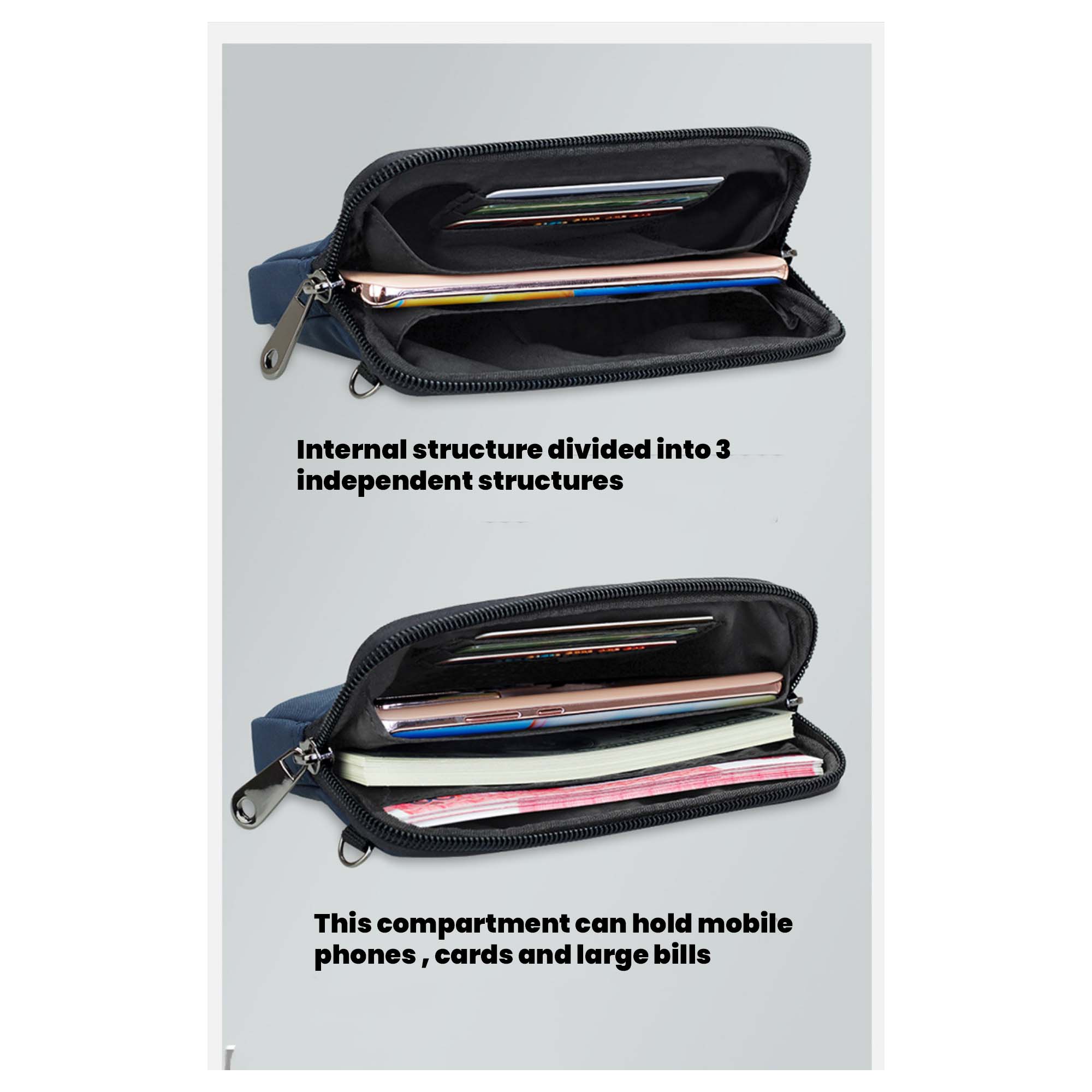 Waterproof Neoprene Gadget Storage Bag