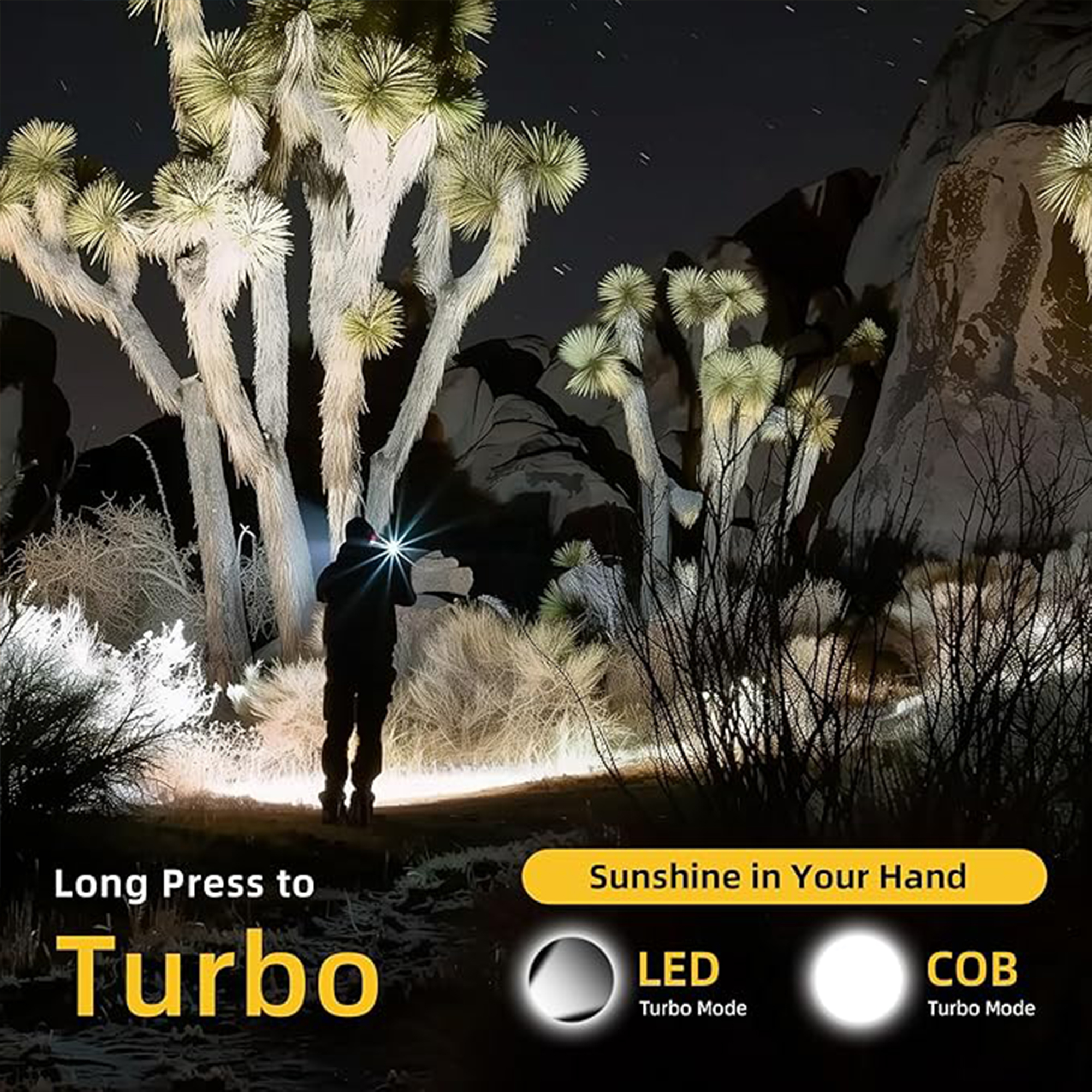 Compact Clip-On Mini Pocket Light 2.4" x 1.4" x 0.6"