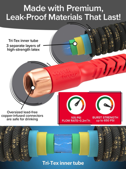 Multi-function Triple Expandable High Pressure Water Gun