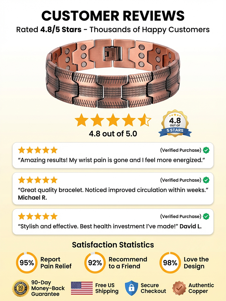 [Upgraded, Widened, Enhanced] Copper Magnetic Therapy Bracelet