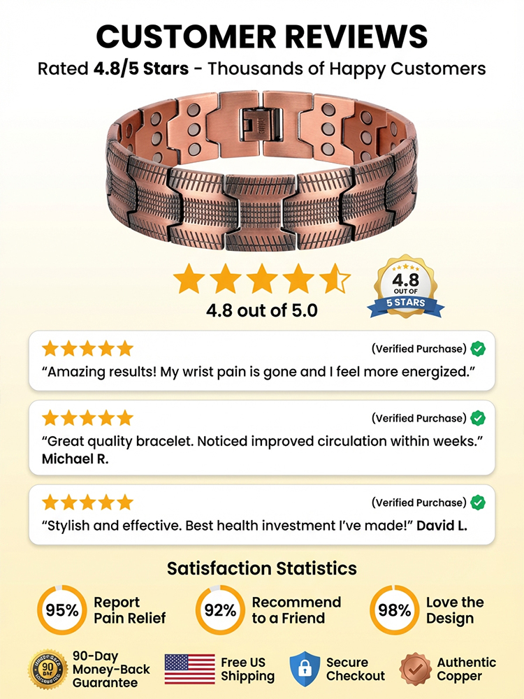 [Upgraded, Widened, Enhanced] Copper Magnetic Therapy Bracelet