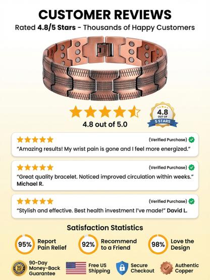 [Upgraded, Widened, Enhanced] Copper Magnetic Therapy Bracelet