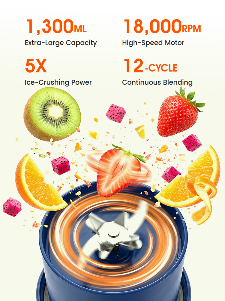 【Gut-Friendly】🍃SmoothDigest™ -  Portable Fruit and Vegetable Juicer Cup-Turns Greens & Fruits into Instant Fuel！