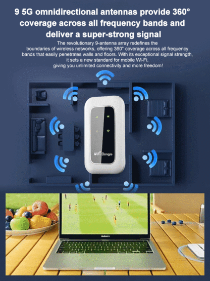 5G WiFi, unlimited data, lifetime free trial