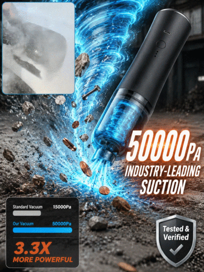 ⚡CleanPro™ 5-in-1 Vacuum & Blower - 3 Seconds to Dust-Free, 3 Minutes to Brand New!45,000Pa of Raw Power!