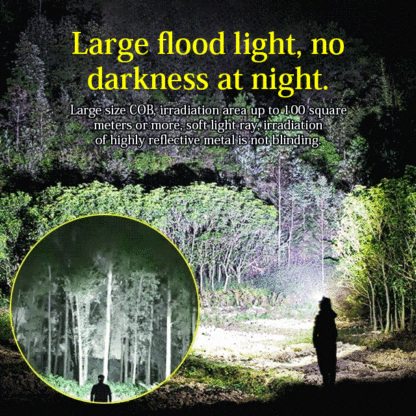 【Unmatched Brightness】BrightMax™ German-Fully Waterproof Headlamp- Illuminate 500 Sqm with Ease! Effortless On/Off with a Wave of Your Hand!