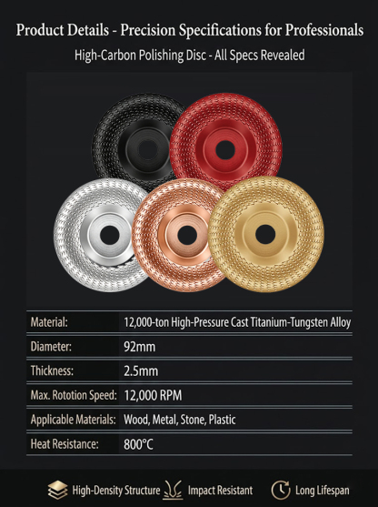 【12,000-Ton Forged】🛡️Kutzall Pro™ - High-Pressure Zero-Porosity Disc, Shatters Oak in 3 Seconds！Flat, Curved, Inclined—One Disc Replaces Rasps & Hundreds of Sandpaper Pads！