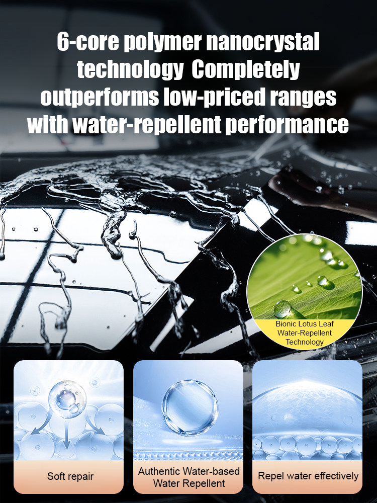 🌐Ultimate 5-in-1 Car Nano Coating Spray | Hydrophobic Ceramic Shield, Scratch Repair & High-Gloss Shine | Waterless Wash & UV Protection