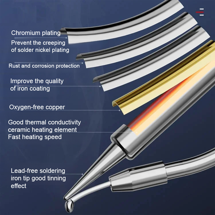 Welding + Cutting + Rust Removal, No Operating Experience Required 
