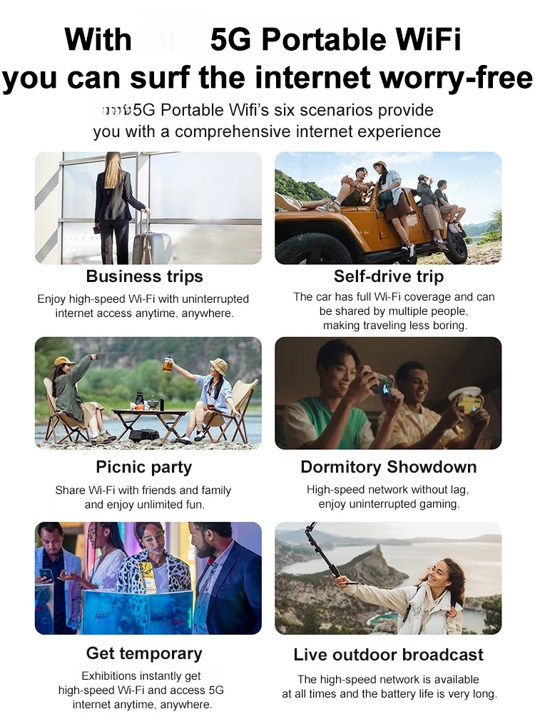 5G WiFi, unlimited data, lifetime free trial