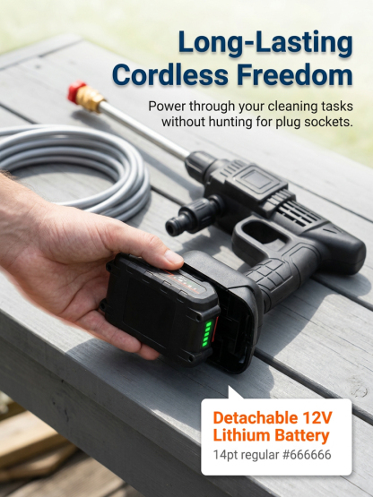 【Launch Flash】ProBlast Pro™ - 2500 High Power Ultimate Pressure Washer-Cordless, brushless, 12H runtime, clinical-grade stripping