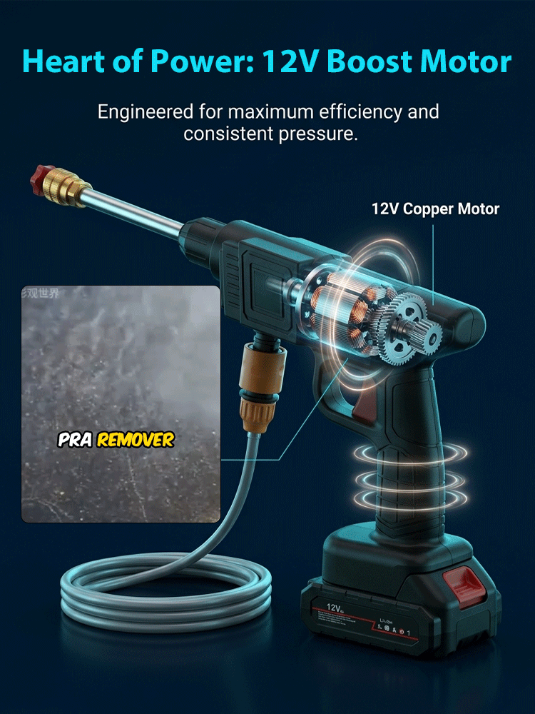 【Launch Flash】ProBlast Pro™ - 2500 High Power Ultimate Pressure Washer-Cordless, brushless, 12H runtime, clinical-grade stripping