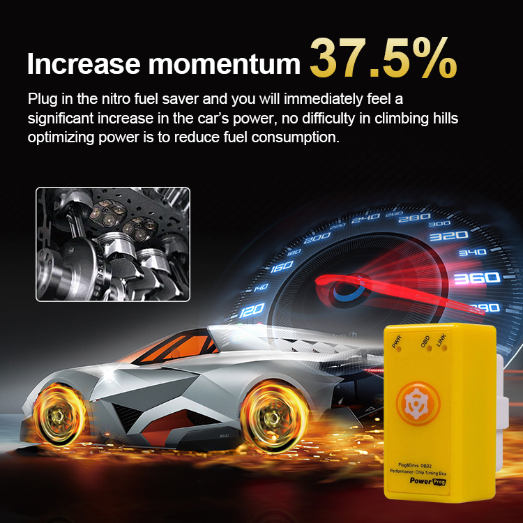 NEOSOCKET Car Fuel Saver