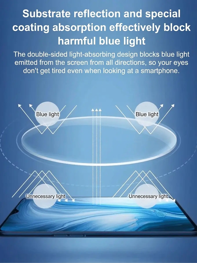 👓【Auto-Focus Tech】❤️ZeissFocus Pro™ - 0.1s Auto-Adjust for Presbyopia, Myopia & Astigmatism!🏅Blue-Light Filter + UV Photochromic + Anti-Fog in One!