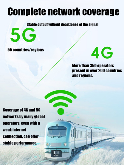 【No More Dead Zones】Unlimited 5G High-Speed Portable WiFi - Ready to Use