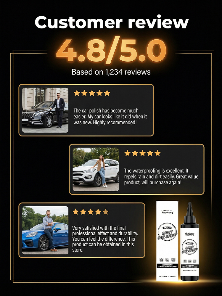 Car Repair Gloss Coating Agent