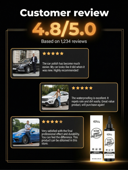 Car Repair Gloss Coating Agent