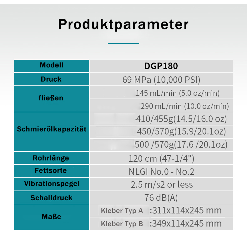 Product details image