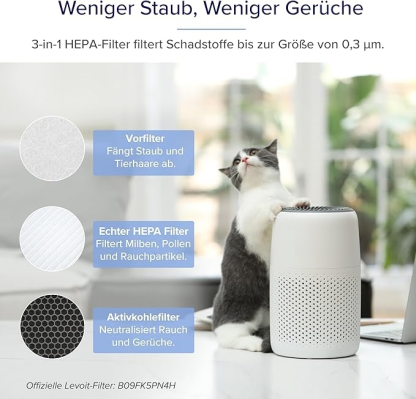 Luftreiniger Allergiker mit Aromatherapie,  Luftfilter gegen Schimmel, Staub und Tierhaare bis zu 0,3 μm für Schlafzimmer, 7 Watt Energiesparend, 3 Geschwindigkeiten, Wei?