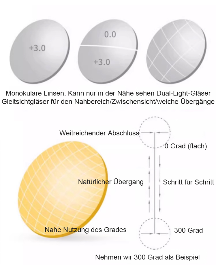 Klassische Lesebrille mit klaren Gläsern