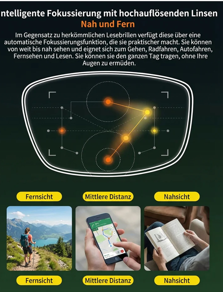 Komfortable Lesebrille für Alltag und Büro