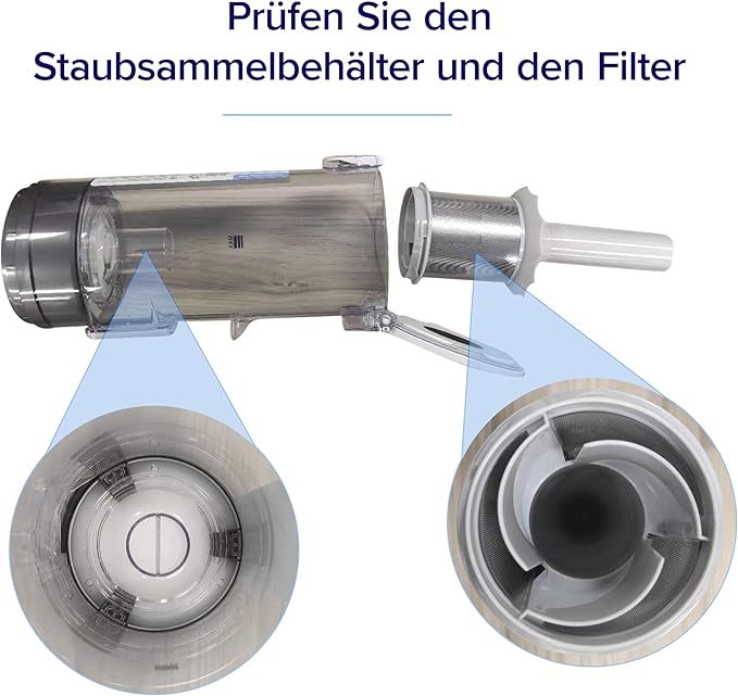 Levoit Akku Staubsauger mit Tierhaardüse, Anti Haar Wrap, 4-in-1 Kabelloser Akkustaubsauger mit 99,9 Prozent Filterleistung, Beutelloser Akkusauger für Teppich Hartb?den und Auto, max 50 min Laufzeit