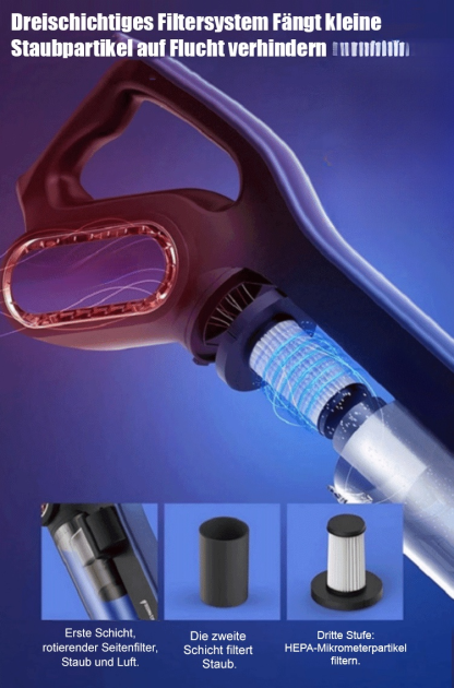 [Handstaubsauger mit großer Saugkraft (10 Sekunden bis zur Reinigung)