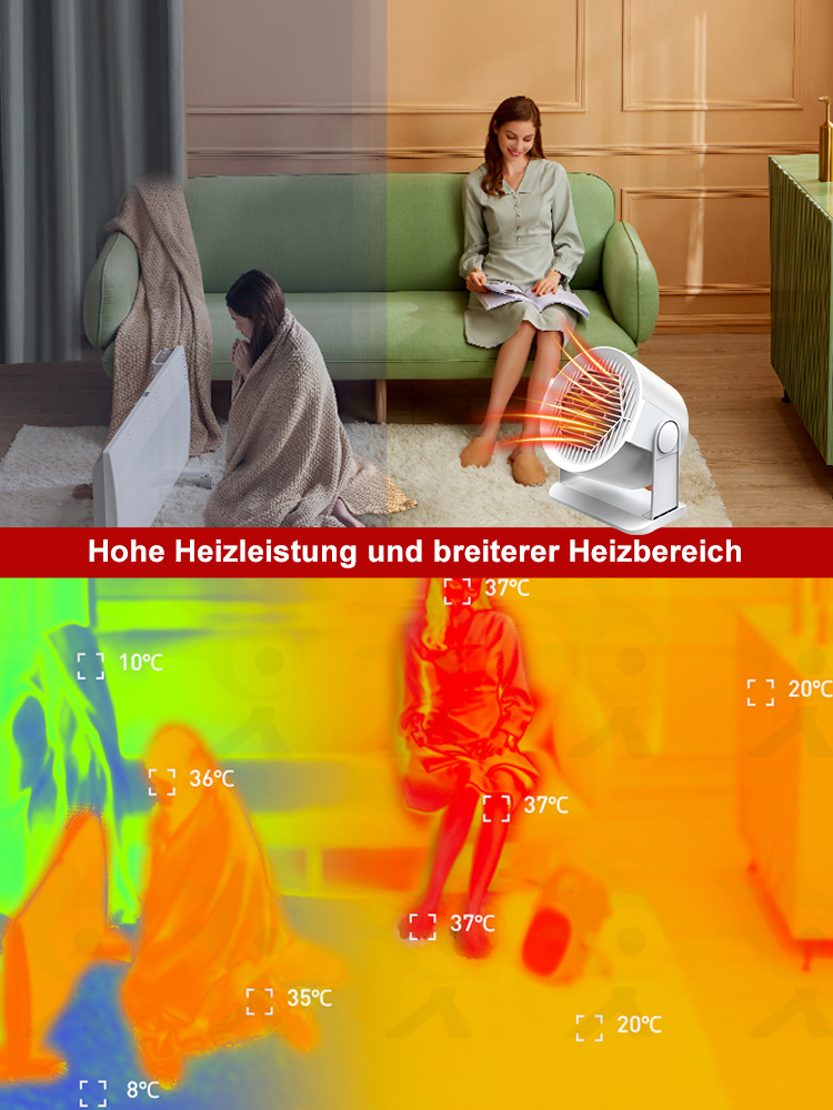 【Nur 1 kWh Strom für 7 Tage】Keramikheizung ✨Erhitzt sich in 3 Sekunden auf 37 Grad