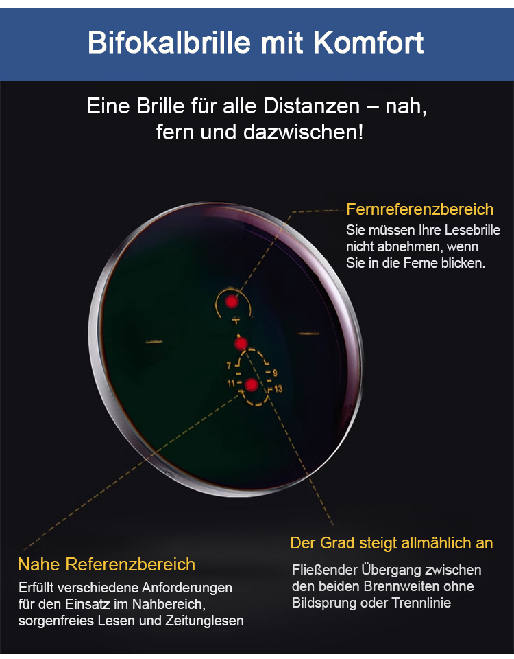 Lesebrille mit robuster Fassung und klaren Gläsern