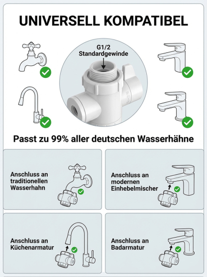 Energiesparender Schnellheizer für Warmwasser – keine Bohrungen, keine aufwändige Installation (ideal für Mietwohnungen)
