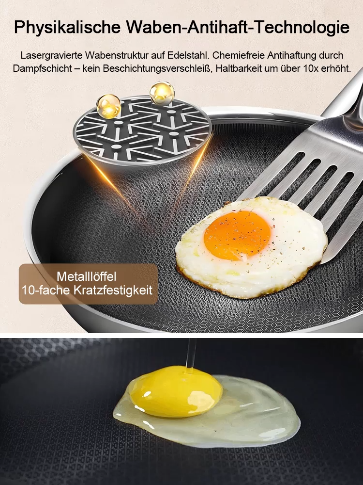 Münchens Bestseller✨️LFGB-zertifiziertes Kochgeschirr, das innovative Wabenstruktur anstelle schädlicher chemischer Beschichtungen verwendet (kompatibel mit Induktionsherden)