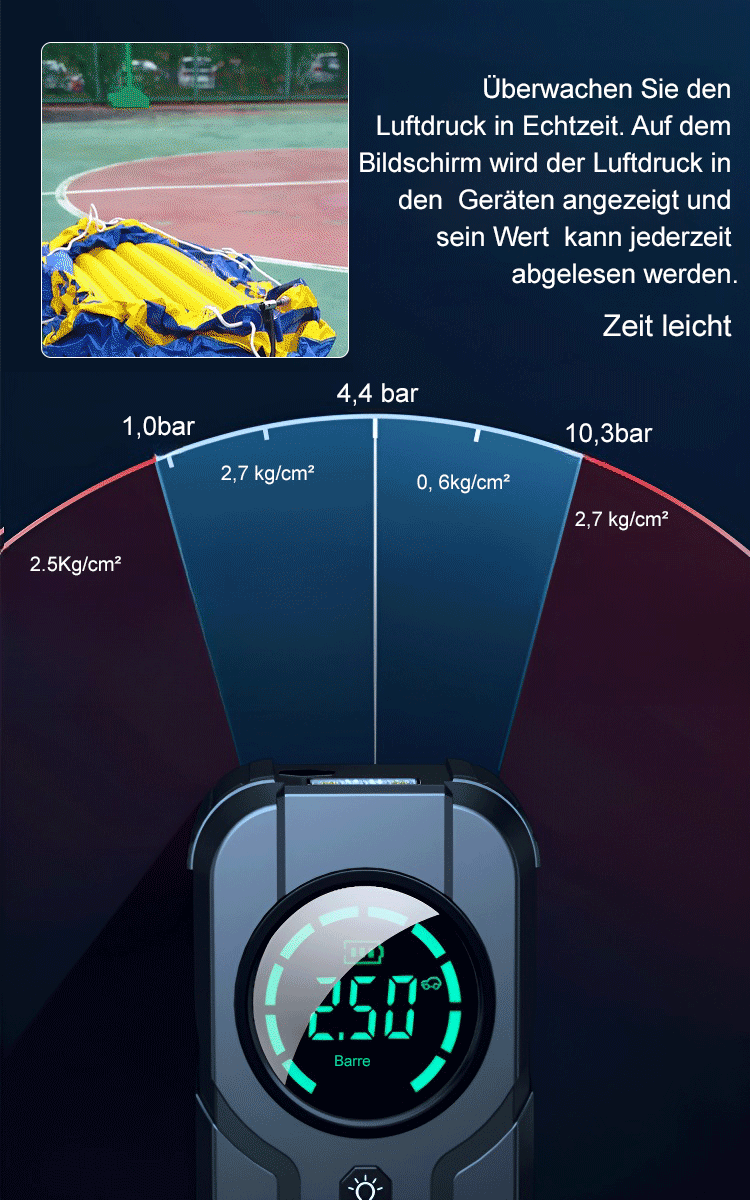 Tragbare Reifen-Notfallpumpe: 1-Minuten-Schnellbefüllung, zuverlässiger als auf den Pannendienst zu warten, bei -20℃ sorgenfrei