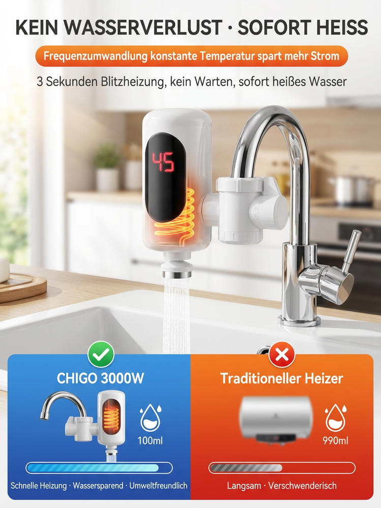 Energiesparender Schnellheizer für Warmwasser – keine Bohrungen, keine aufwändige Installation (ideal für Mietwohnungen)