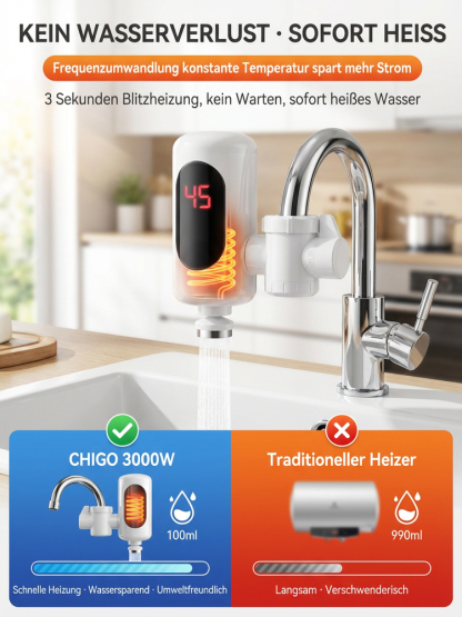Energiesparender Schnellheizer für Warmwasser – keine Bohrungen, keine aufwändige Installation (ideal für Mietwohnungen)