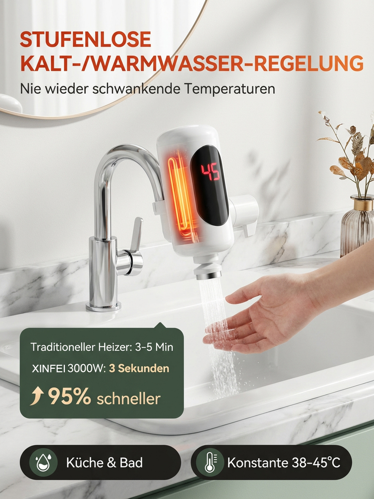 Energiesparender Schnellheizer für Warmwasser – keine Bohrungen, keine aufwändige Installation (ideal für Mietwohnungen)
