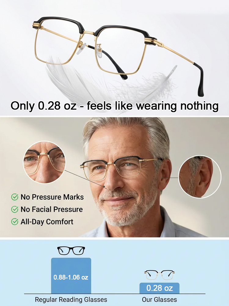 Photochromic Smart Adjustable Blue Light Blocking Reading Glasses