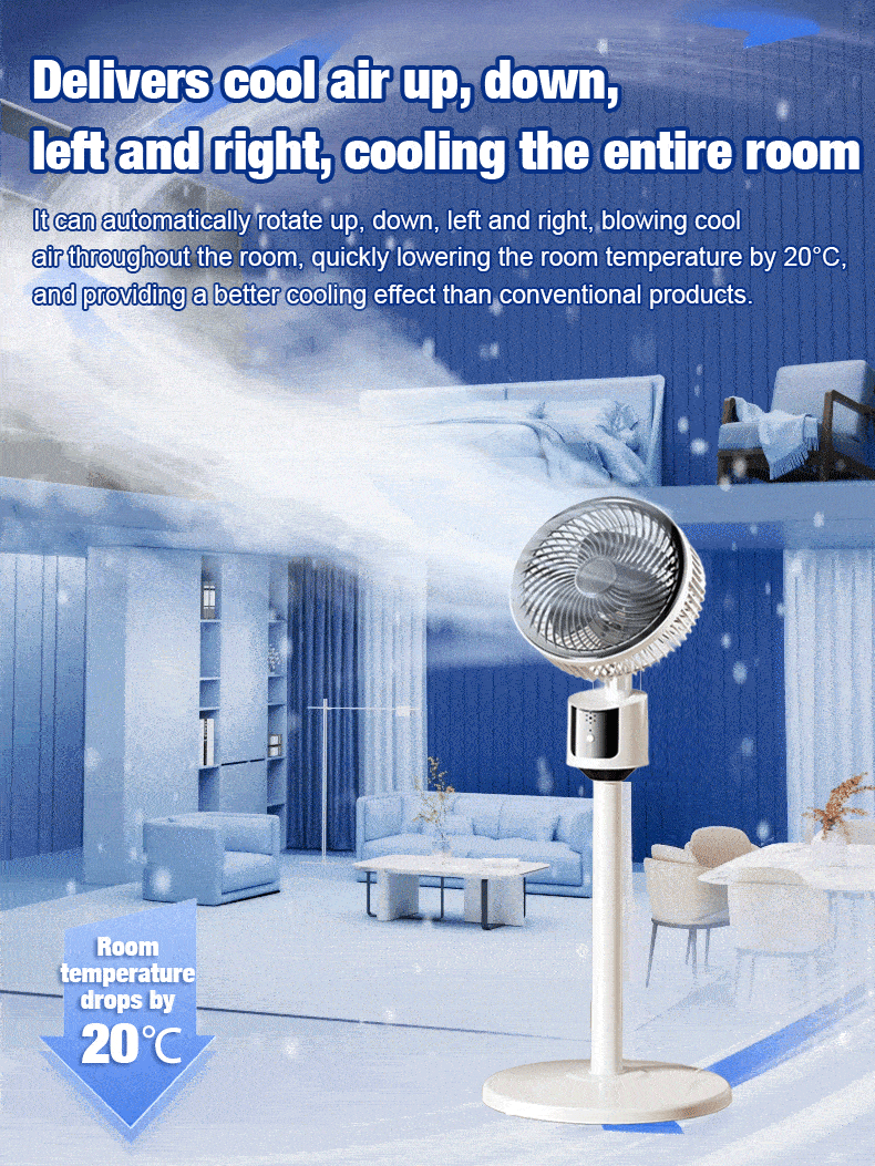 [24-hour operation for only 2 cents] Intelligent air circulation fan, NASA's latest cooling technology, room temperature up to 40 degrees, only takes less than a minute to turn on, quickly reduce the temperature to 20 degrees